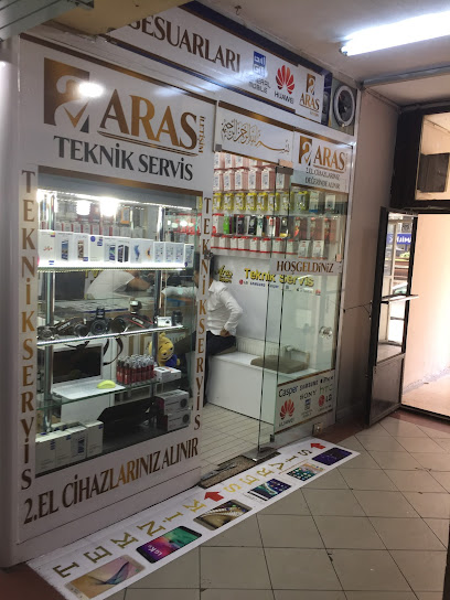 Aras iletişim